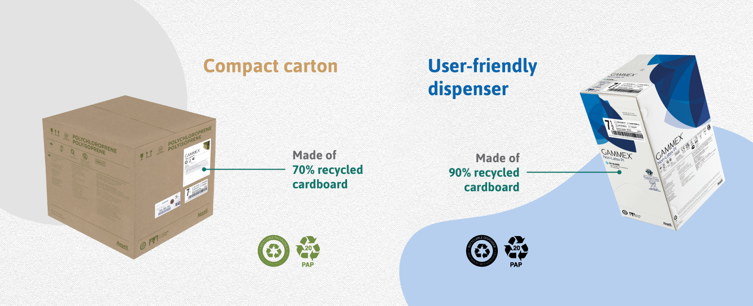 Surgical Smart Pack carousel