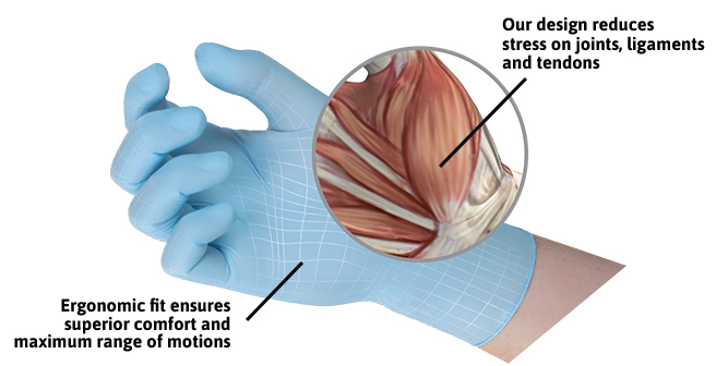 Image of safety glove featuring Ansell's ERGOFORM Technology designed into gloves to reduce hand fatigue