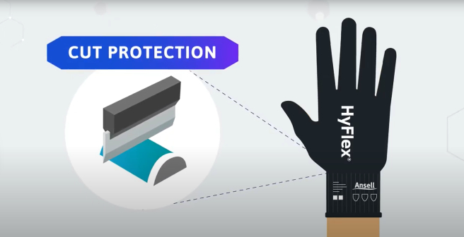 Understand cut resistance ratings to choose the right PPE for construction sites.