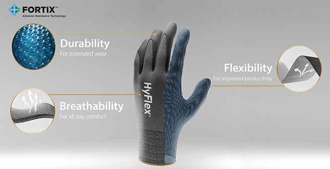 Learn more about Ansell’s FORTIX™ Abrasion Resistance Technology and how it is used in abrasion resistant work gloves. 