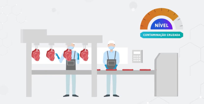 Cross Contamination Video