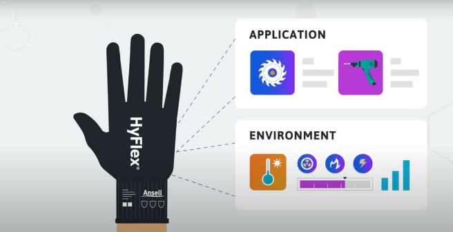 Safety Briefing - Cut Protection Thumbnail