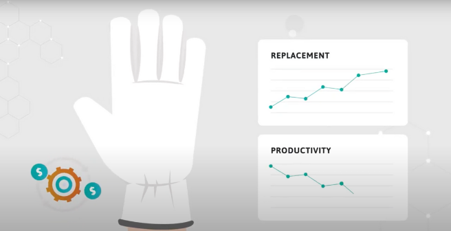 Safety Briefing - Misconception of Gloves