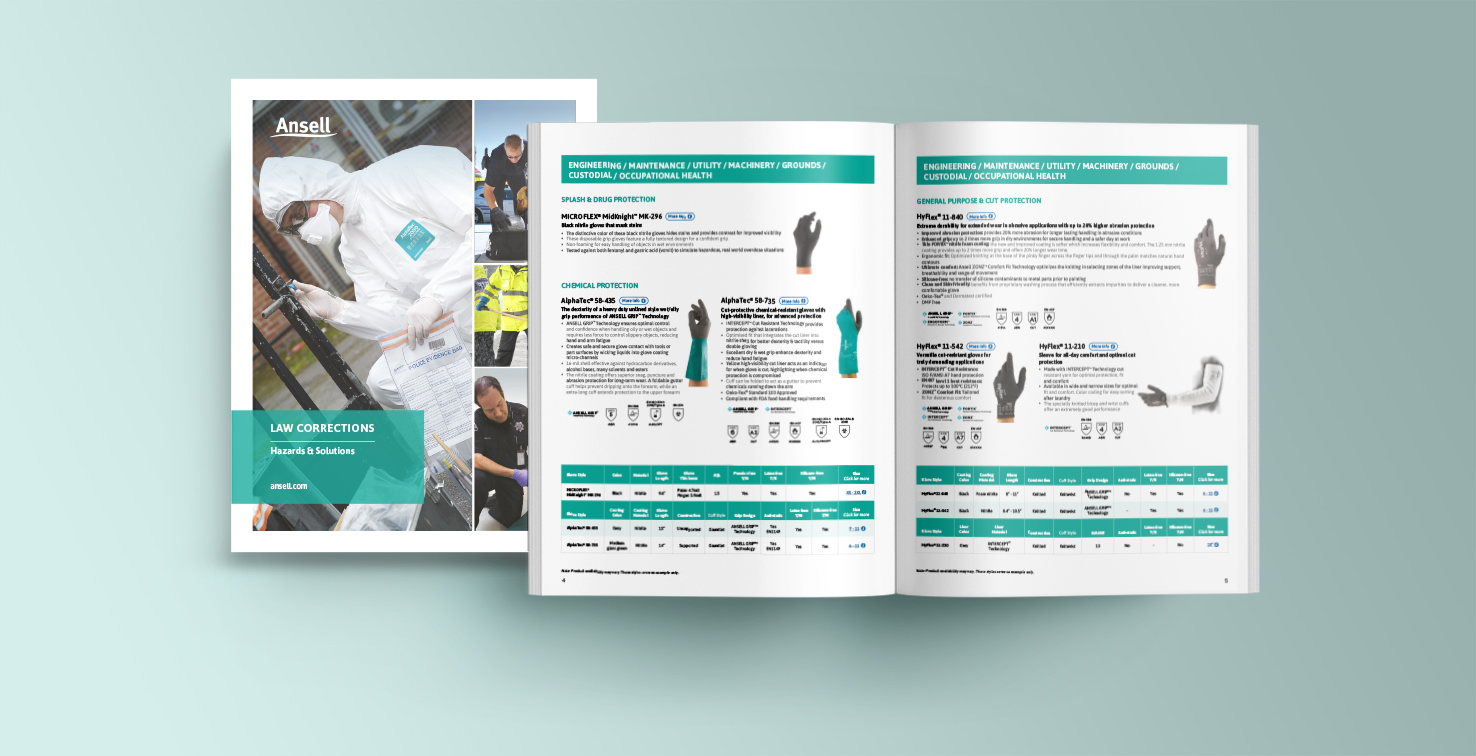 Catalogue cover displaying professionals in various types of PPE, designed for varied applications