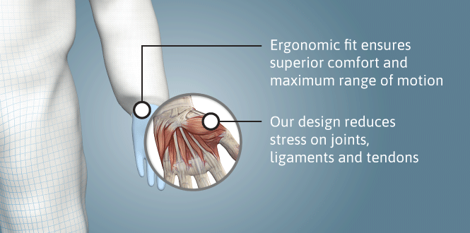 Image consisting of two 3D graphics of an industrial worker with callouts highlighting key benefits of PPE products featuring ERGOFORM Technology