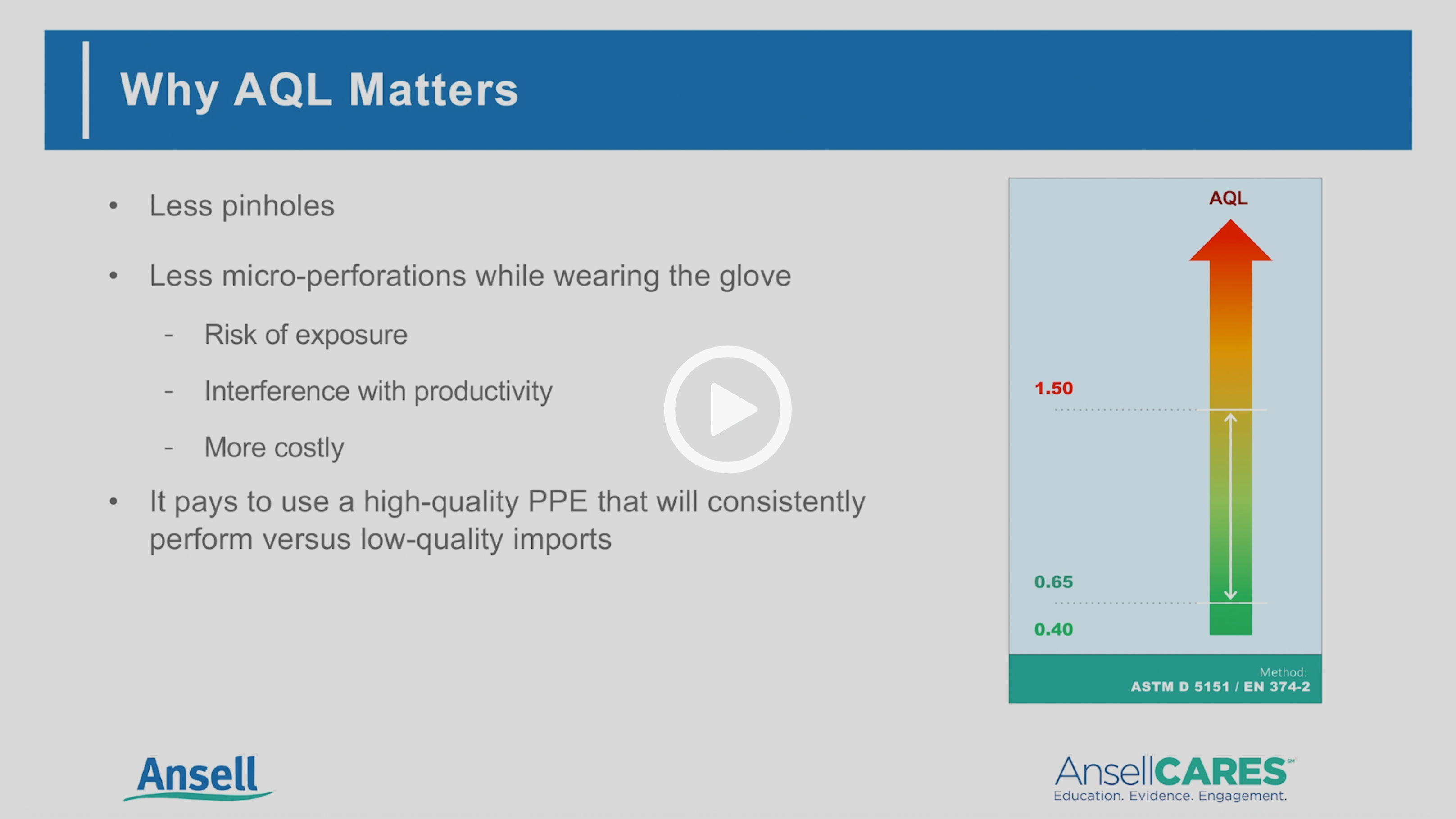 Skin Care and the Impact on Healthcare Workers during COVID-19