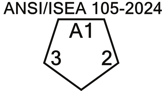 ANSI/ISEA 105-2024 PUN Level 2