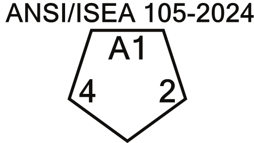 ANSI/ISEA 105-2024 ABR Level 4