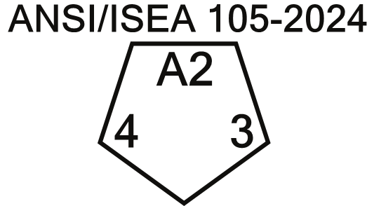ANSI/ISEA 105-2024 PUN Level 3