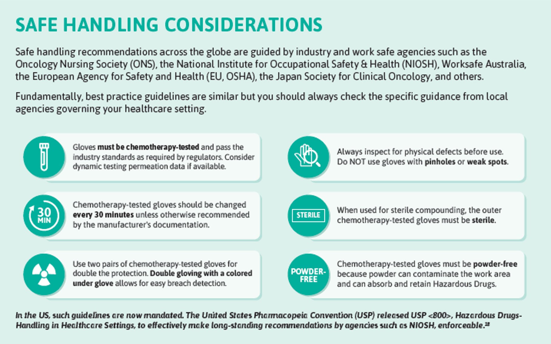 Japan | Ansell Cytostatic Permeation Program